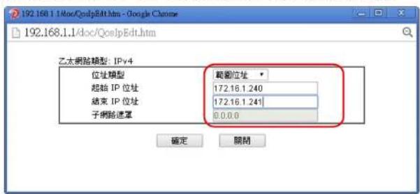 192.168.1.1doc/QoslpEdit.htm - Google Chrome 192.168.1.1/doc/QoslpEdit.htm 乙太網路類型: IPv4 位址類型 起始 IP 位址 結束 IP 位址 子網路連單 範圍位址 172.16.1.240 172.16.1.241 0.0.0.0 確定 關閉