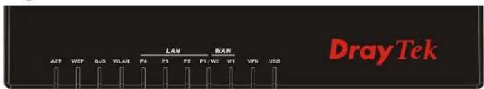 LAN WAN ACT WCF QoS WLAN P4 P3 P2 P1 / W2 W1 VPN USD DrayTek