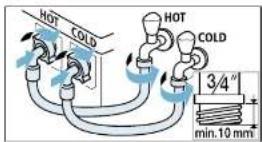 BOSCH WOE135S0ZA - Model with hot water supply: - 1