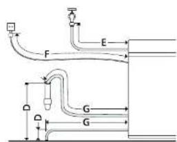 BOSCH WOE135S0ZA - Hose and pipe lengths - 1