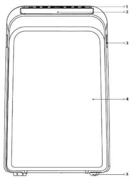 Technical diagram of a rectangular device with numbered components labeled 1 through 5