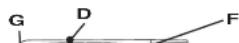 Ardo 55WD1485LW - DESCRIPTION OF THE APPLIANCE - 2