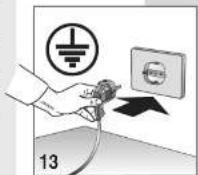 Ardo 55WD1485LW - CONNECTING TO THE MAINS ELECTRICITY SUPPLY - 3