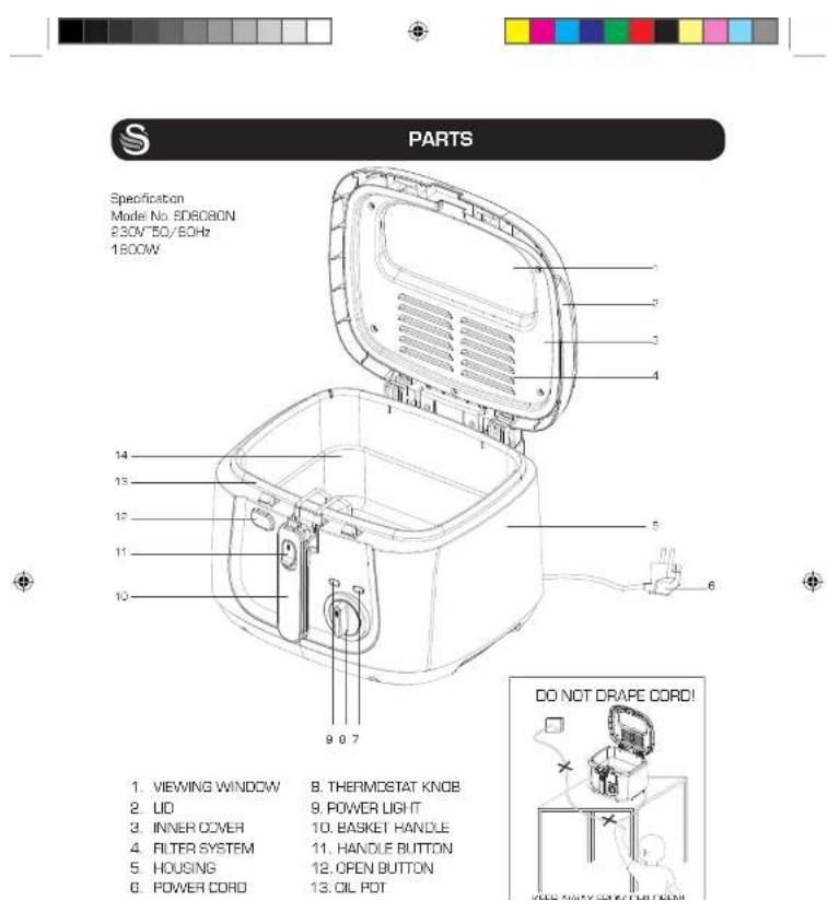S PARTS Specification Model No. 806080N 230V 50/60Hz 1800W 14 13 12 11 10 9 0 7 DO NOT CRAPE CORD! 1. VIEWING WINDOW B. THERMOSTAT KNOB 2. LID 9. POWER LIGHT 3. INNER COVER 10. BASKET HANDLE 4. FILTER SYSTEM 11. HANDLE BUTTON 5. HOUSING 12. OPEN BUTTON 6. POWER CORD 13. OIL POT
