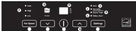 Auto High Low G Rial Position H % 10 F Fast Speed ✓ ↑ E Settings Auto Inventory Quick Time Delay Start