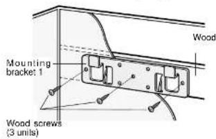 Mounting bracket 1 Wood Wood screws (3 units)