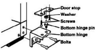 Door stop Washer Screws Bottom hinge pin Bottom hinge Bolts