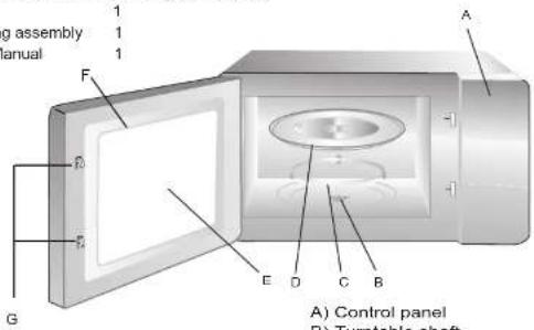 g assembly 1 1 1 G F A E D C B A) Control panel B) Turntable shaft
