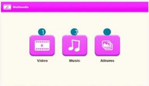 Multimedia 1 Video 3 Music Albums