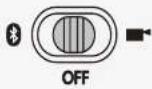 CANON Rayo S1 - Button functions - 1