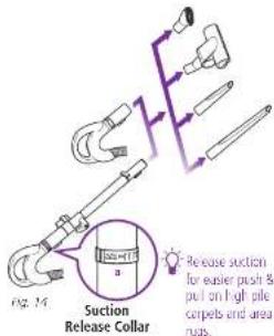 Suction Release Collar a Fig. 14 Release suction for easier push & pull on high pile carpets and area rugs.