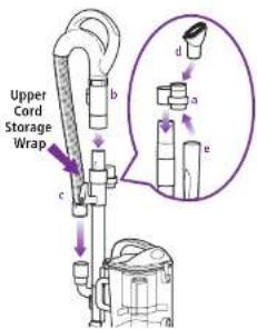 Upper Cord Storage Wrap b c d e a