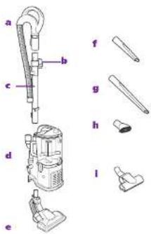 Technical diagram of a vacuum cleaner with labeled parts including pump, clamp, and push buttons