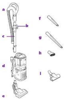 SHARK NV352 - Procedimientos iniciales - 1