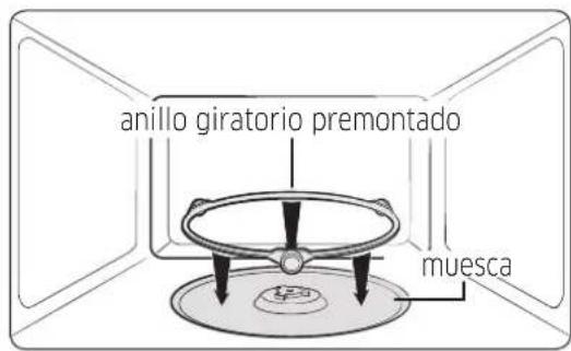 anillo giratorio premontado muesca