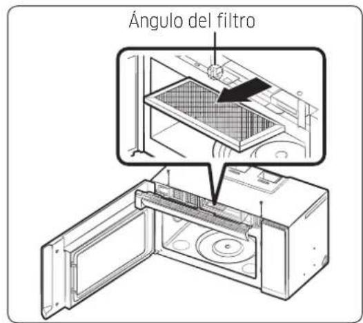 Ángulo del filtro