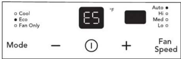 Cool Eco Fan Only Mode - ① + Fan Speed °F Auto • Hi o Med o Lo o