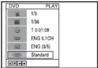 DVD PLAY 1/3 1/36 T 0:01:09 ENG 5.1CH ENG (3/5) Standard