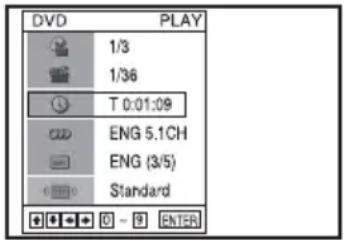 DVD PLAY 1/3 1/36 T 0:01:09 ENG 5.1CH ENG (3/5) Standard + + + 0 ~ 9 ENTER