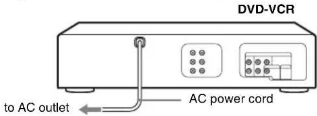 DVD-VCR to AC outlet AC power cord