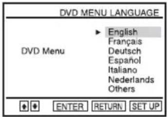 DVD MENU LANGUAGE DVD Menu English Français Deutsch Español Italiano Nederlands Others ENTER RETURN SET UP
