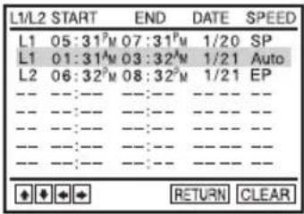 L1/L2 START END DATE SPEED L1 05:31"M 07:31"M 1/20 SP L1 01:31"M 03:32"M 1/21 Auto L2 06:32"M 08:32"M 1/21 EP -- -- -- -- -- -- -- -- -- -- -- -- -- -- -- -- -- -- -- -- -- -- -- -- + + + → RETURN CLEAR
