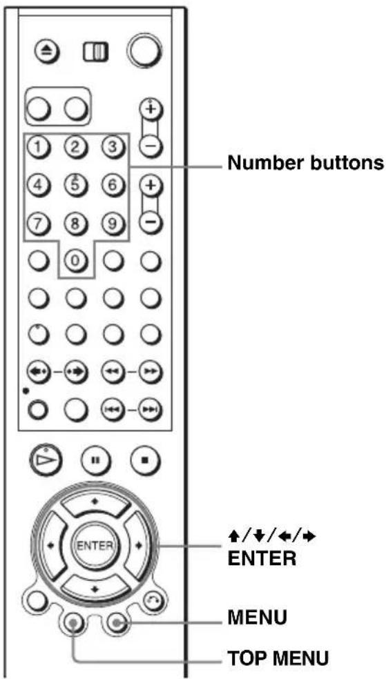 Number buttons ↑/↓/←/→ ENTER MENU TOP MENU