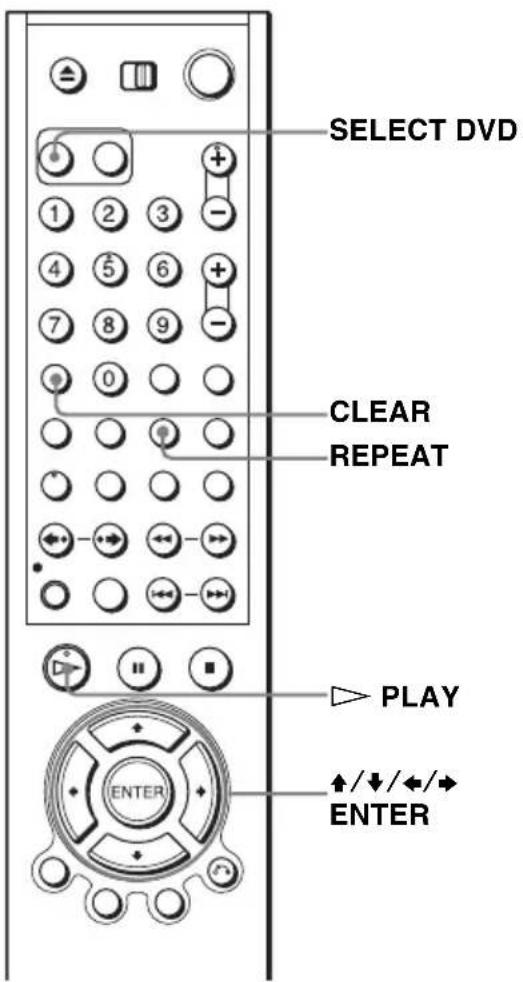 SELECT DVD 1 2 3 4 5 6 7 8 9 0 CLEAR REPEAT PLAY ENTER +/↓/←/→ ENTER