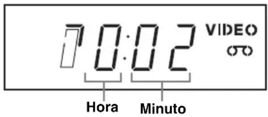 10:02 VIDEO Hora Minuto