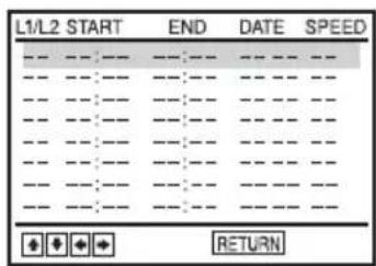 L1/L2 START END DATE SPEED RETURN