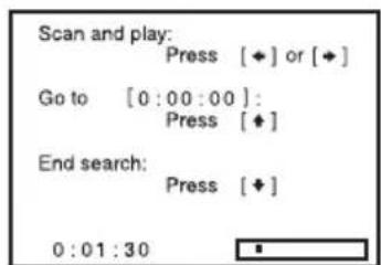 Scan and play: Press [♦] or [♦] Go to [0:00:00]: Press [♦] End search: Press [♦] 0:01:30