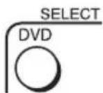 SONY SLV-D380P - Before you start... - 2