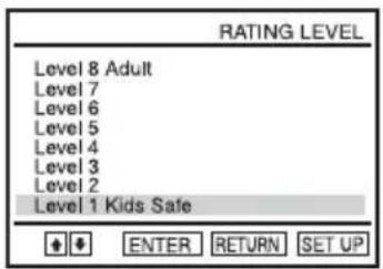 RATING LEVEL Level 8 Adult Level 7 Level 6 Level 5 Level 4 Level 3 Level 2 Level 1 Kids Safe ENTER RETURN SET UP