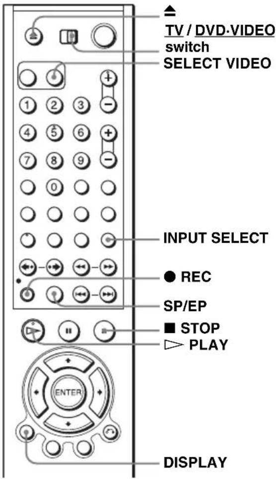 TV / DVD-VIDEO switch SELECT VIDEO INPUT SELECT ● REC SP/EP ■ STOP PLAY DISPLAY