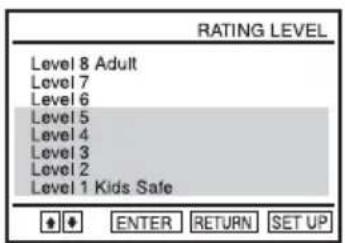 RATING LEVEL Level 8 Adult Level 7 Level 6 Level 5 Level 4 Level 3 Level 2 Level 1 Kids Safe