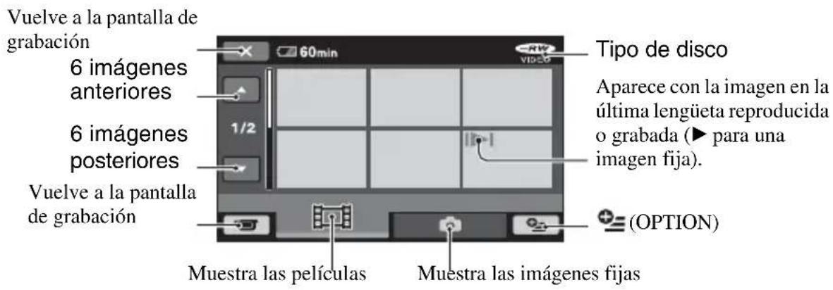 Vuelve a la pantalla de grabación 6 imágenes anteriores 1/2 6 imágenes posteriores Vuelve a la pantalla de grabación Tipo de disco Aparece con la imagen en la última lengüeta reproducida o grabada (► para una imagen fija). (VOPTION) Muestra las películas Muestra las imágenes fijas