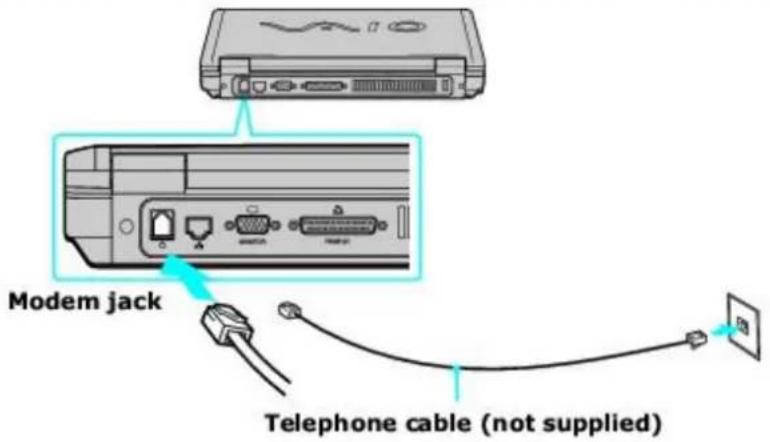 SONY Vaio PCG-FRV25 - To connect a telephone cable - 1