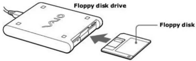 SONY Vaio PCG-FRV25 - Inserting a Floppy Disk - 1