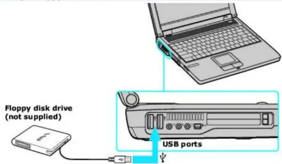 SONY Vaio PCG-FRV25 - To connect a USB floppy disk drive - 1