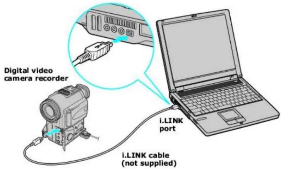SONY Vaio PCG-FRV25 - To connect an i.LINK digital video recorder - 1