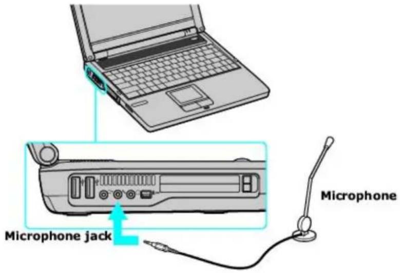 SONY Vaio PCG-FRV25 - Connecting a Microphone - 1
