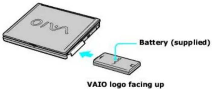 SONY Vaio PCG-FRV25 - Inserting a Battery - 1