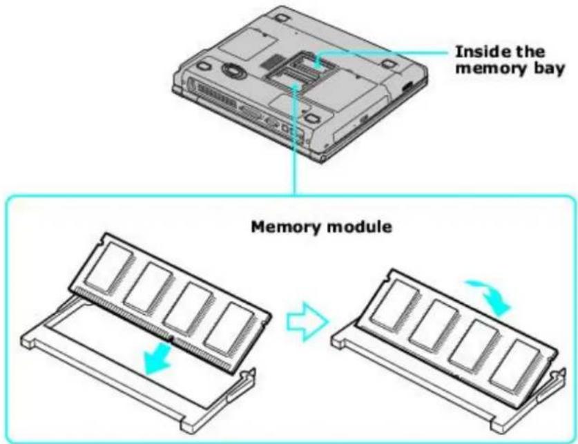 SONY Vaio PCG-FRV25 - To install a memory module - 1
