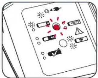 Diagram showing various electrical and lighting symbols on a device panel, including suns, lights, and switches.