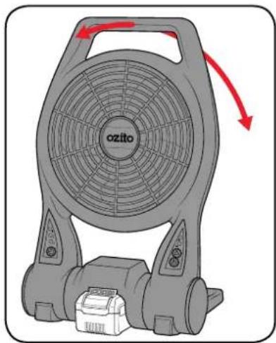 Ozito PXPFS-850 - Adjusting the Fan Tilt - 1