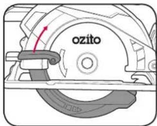 ozito