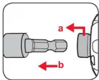 a b