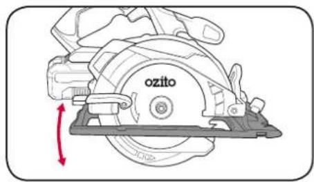 ozito