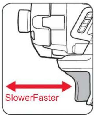 SlowerFaster