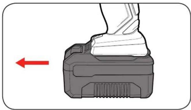 Ozito PX5PAK-005 - Removing the Battery Pack - 2